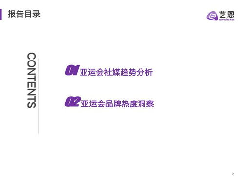 杭州亞運(yùn) 社會(huì)熱度與品牌社媒營銷的“出圈”密碼